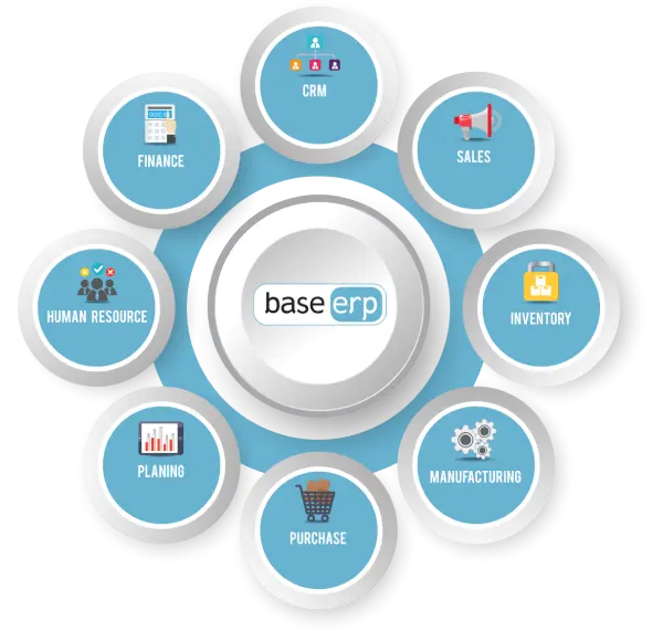 base ERP software